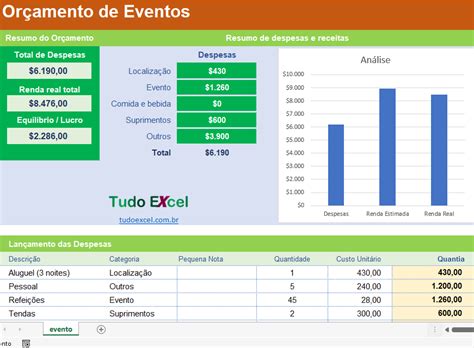 Planilha De Or Amento De Eventos Gr Tis Smart Planilhas The Best Porn