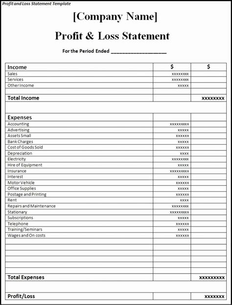 Profit and Loss Statements Examples New Profit and Loss Statement ...