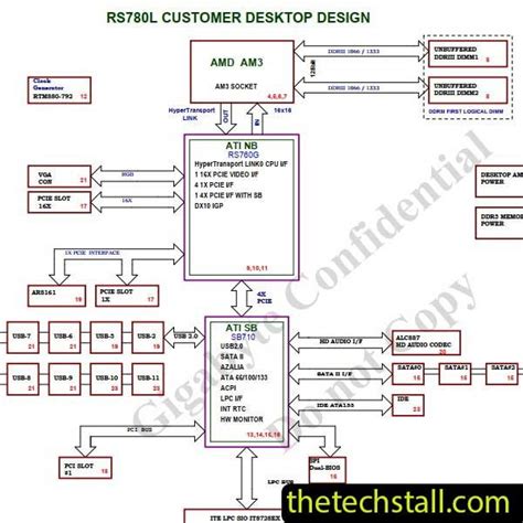 Gigabyte GA-78LMT-S2PT Schematic Diagram - The Tech Stall