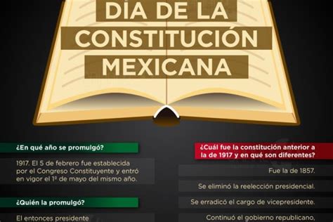 Infograf A Aniversario De La Promulgaci N De La Constituci N Mexicana