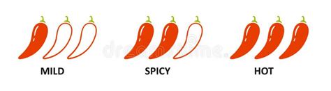 Spice Level Marks Mild Spicy And Hot Red Chili Pepper Symbol Of Pepper With Fire Chili Level