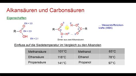 Alkans Uren Carbons Uren Vorkommen Struktur Eigenschaften Youtube