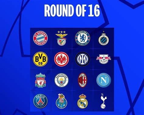 Daftar Tim Yang Lolos Babak 16 Besar Liga Champions 202223 Dan Jadwal