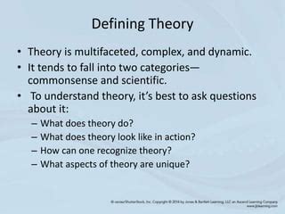 chapter  theory  practice pptx