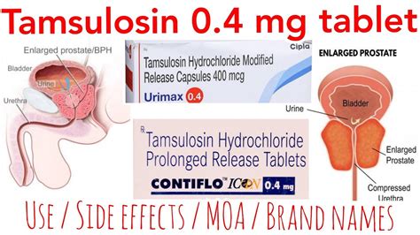 Tamsulosin Hydrochloride Tablet Use Moa Side Effects Brand Name