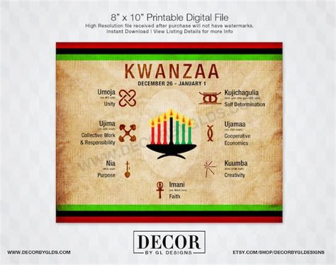 7 Principles Of Kwanzaa Symbols | Baseline Knowledge Trivia