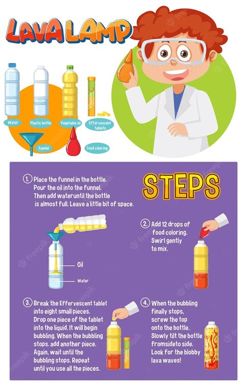 Premium Vector | Lava lamp science experiment