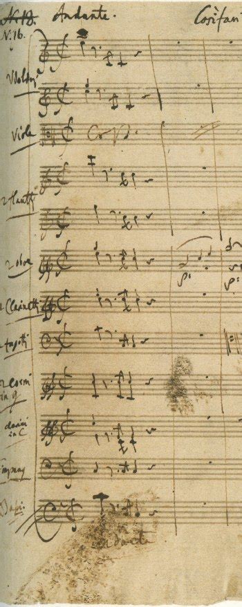 Mozart Così fan tutte ossia La scuola degli amanti K 588 Facsimile