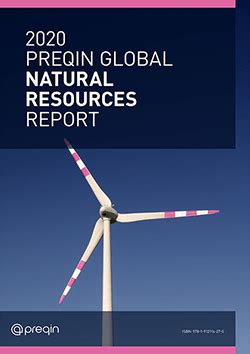 Preqin | Alternative Assets Data, Solutions and Insights