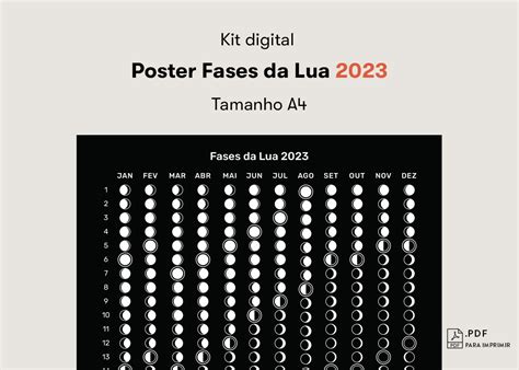 Kit Digital Poster Fases Da Lua Elo Produtos Especiais