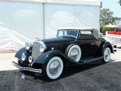 Worldwide Houston Classic Auction 2011 Report