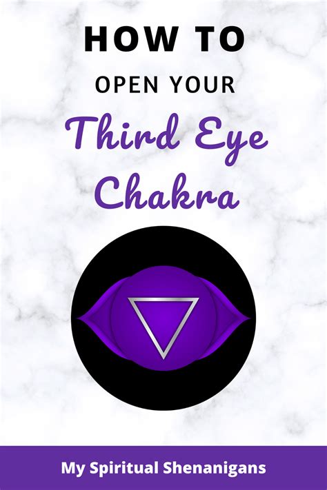 Chakras Explained 6 Ajna Third Eye Chakra