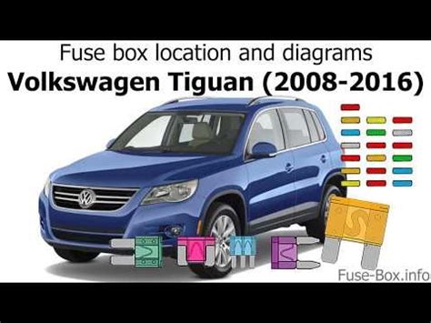 Fuse Box Location And Diagrams Volkswagen Tiguan Youtube