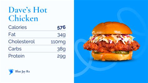 Dave S Hot Chicken Calories And Nutrition Facts One Dave S Hot Chicken Calories