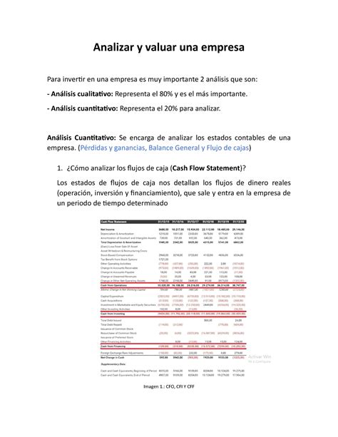 Analizar Empresas Analizar Y Valuar Una Empresa Para Invertir En Una