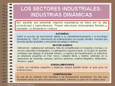 UNIDAD 7 3 ESO LAS ACTIVIDADES INDUSTRIALES EN