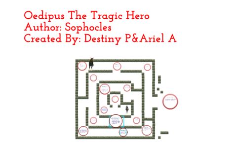 Oedipus the Tragic Hero Analysis by Destiny Peters on Prezi