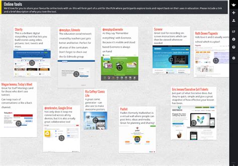 favourite    padlet school library association