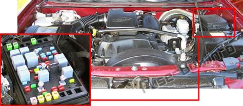 Diagram 2005 Gmc Envoy Engine Diagram Mydiagramonline