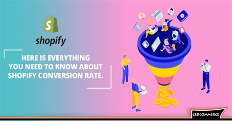 Shopify Conversion Rate Concepts Strategies Optimization