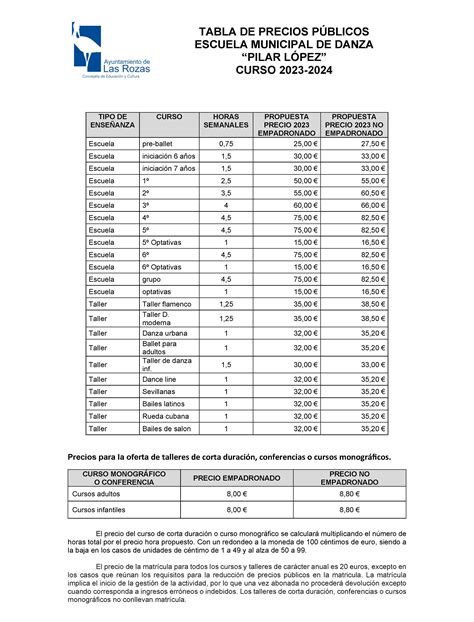 Proceso de inscripción y normativa Escuela Municipal Danza Pilar López