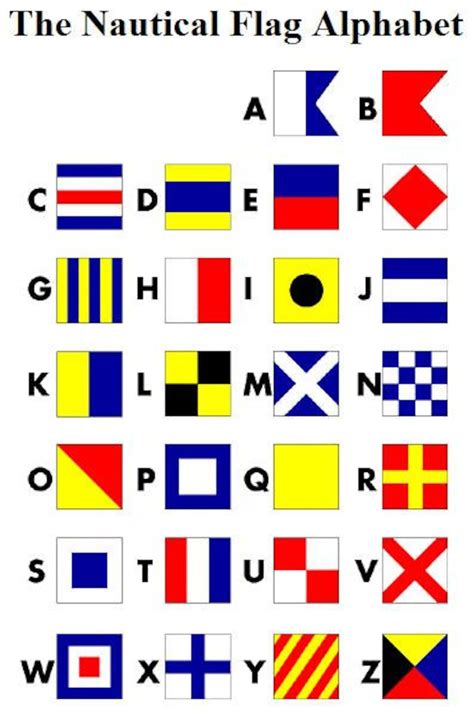 Nautical Flag Alphabet Personalized Name 8x10, 11x14 or 12x18 Print - Etsy