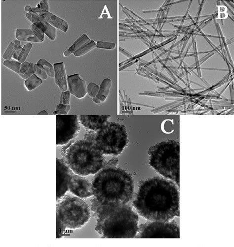 PDF Morphology Control Of Hydroxyapatite Crystal And Its Aggregates