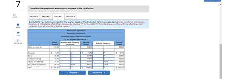 Solved Module 5 Homework i Saved Help Help Save & Exit | Chegg.com