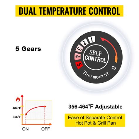 Vevor Pentola Calda L Hot Pot Piastra Griglia W Elettrica Pieghevole Uso Casalingo Per