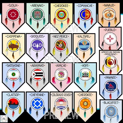 Native American Heritage Month Tribe Banners Pennants Flags Bulletin