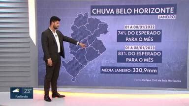 MG1 Sol Aparece Mas Pancadas De Chuva Devem Continuar Em BH Globoplay