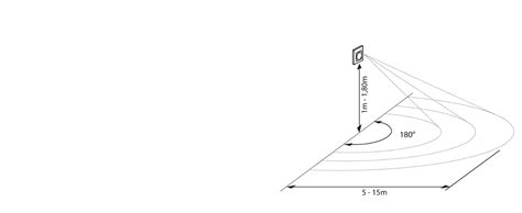 SEBSON 2X Détecteur de Mouvement intérieur encastré HF capteur LED