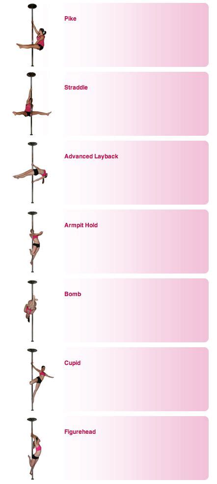 Pole Dance Training Intermediate Poses Part Pole Dancing Fitness