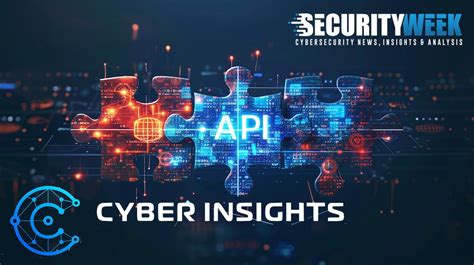 cyber insights  api security harder  secure impossible