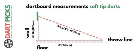 Dartboard Height and Measurements: The Best Way to Set Up Your Dartboard