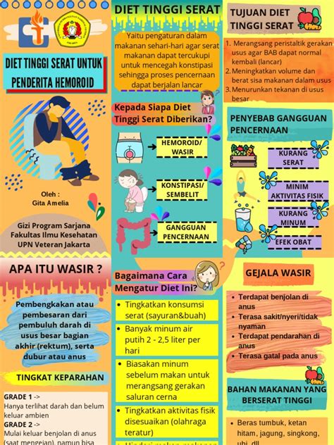 Leaflet Bedah Hemoroid Pdf