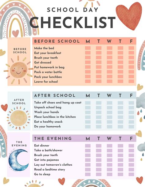 After school routine for kids – Artofit