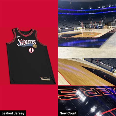Philadelphia 76ers 2025-26 Classic Jersey Leaked - Amazing New Court