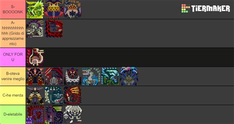 Monster Hunter GenU Deviants Tier List (Community Rankings) - TierMaker