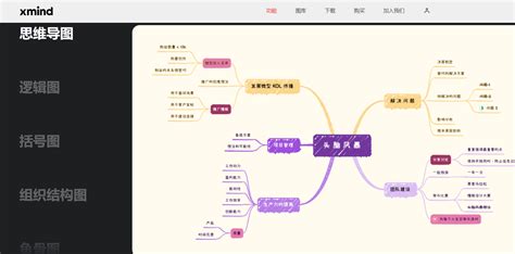 8款ai在线思维导图推荐：treemind树图、xmind、gitmind等详细介绍 别摸鱼导航