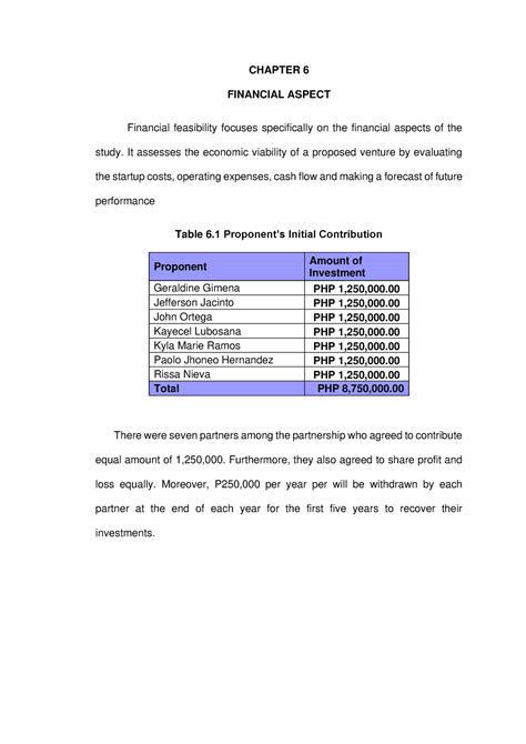 Boar Fang Financial Aspect Chapter 6 Financial Aspect Financial