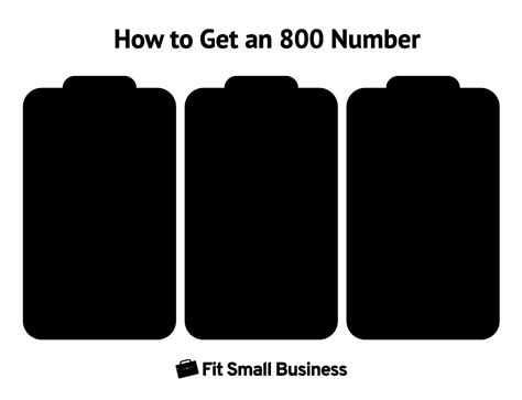 Purchase 800 Number For Business Kvqsw