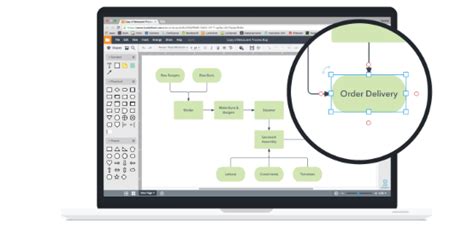 Lucidchart Bpm Precios Funciones Y Opiniones