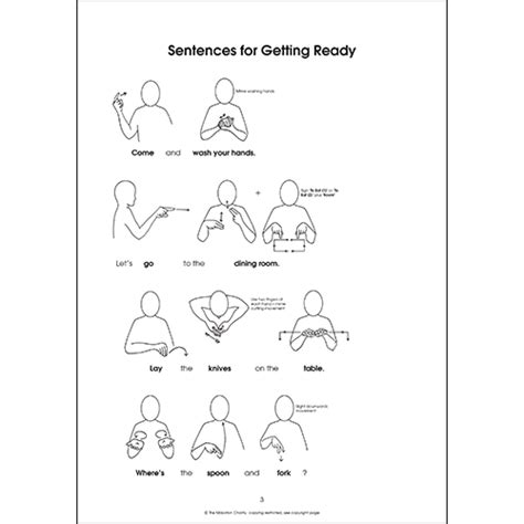 Makaton Makaton Signs Sign Language Phrases Simple Sign