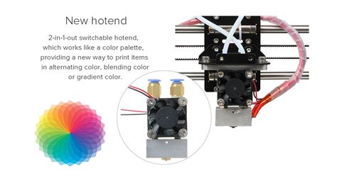 Geeetech Prusa I M Geeetech Wiki