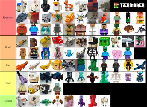 LEGO Minecraft Mobs Tier List (Community Rankings) - TierMaker