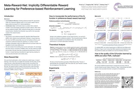 NeurIPS Poster Meta-Reward-Net: Implicitly Differentiable Reward