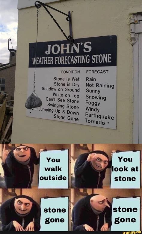 Johns Weather Forecasting Stone Condition Forecast Stone Is Wet Rain I