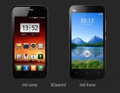 О бренде Xiaomi