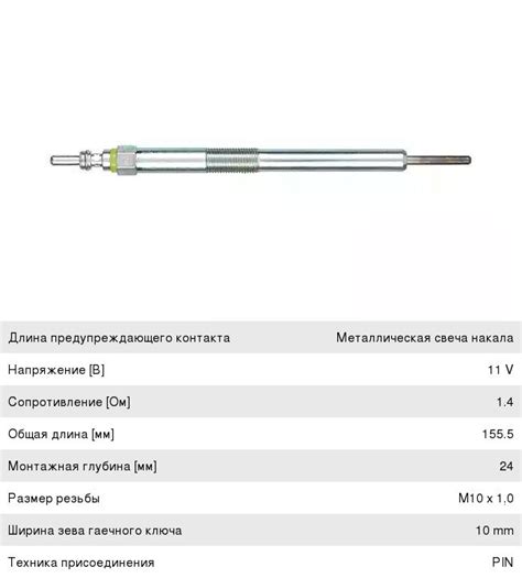 Какие свечи накала выбрать для дизеля: ТОП-8 лучших свечей накаливания ...